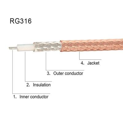 C01-RG316-51